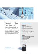 Drive Systems for Medical & Laboratory Equipment-6