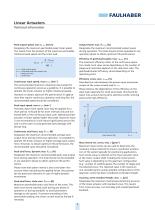Linear Actuators  L series-4