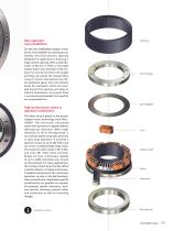 The magazine with drive-9