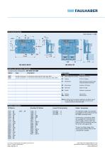 Motion Controllers MC 3603 S-2