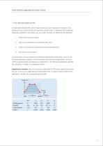 Selecting the appropriate linear motor-3