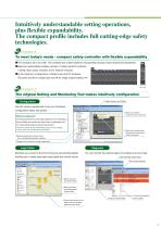 Data 2009-3