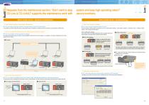 Data CC-Link/LT Safety - 10