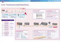 Data CC-Link/LT Safety - 4