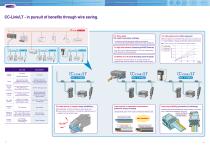 Data CC-Link/LT Safety - 5