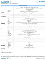 BoltCOR 30-17-2