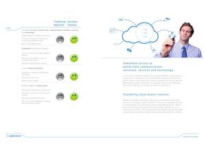 Device to Cloud-3
