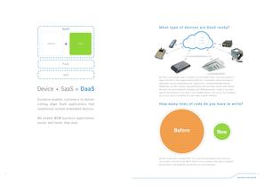 Device to Cloud-5
