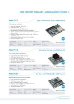 Embedded Boards and Modules-7