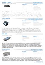 Industrial Product Overview-3