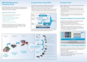 M2M Flyer-2