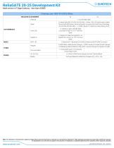 ReliaGATE 20-25 Development Kit-3