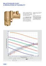 Billetcooler Flex® - 4