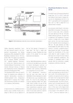 Calibration Source ME30 - 2