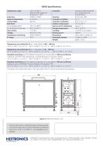 Calibration Source ME30 - 4