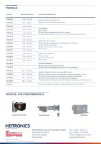 KT19 Infrared Thermometer / -100 .. +3000°C-4