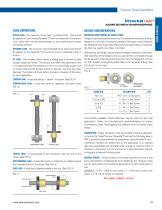 Ball Screws and Ball Splines (Made in the US, inch and metric)-13