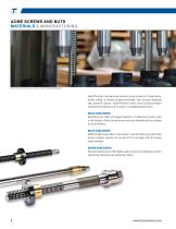 Ball Screws and Ball Splines (Made in the US, inch and metric)-8