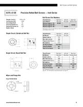 Ball Screws and Ball Splines (Made in the US, inch and metric)-11