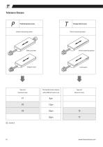 Ball Screws, Trapeziodal Screws and Lead Screws (metric series)-10