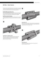 Ball Screws, Trapeziodal Screws and Lead Screws (metric series)-11