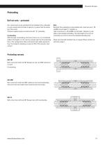 Ball Screws, Trapeziodal Screws and Lead Screws (metric series)-13