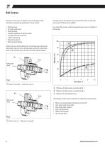 Ball Screws, Trapeziodal Screws and Lead Screws (metric series)-6