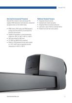 Electrak HD Linear Actuator with flexible onboard controls-3