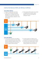 Electrak HD Linear Actuator with flexible onboard controls - 9