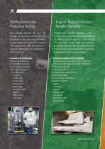 Electrak® HD & MD Actuators - Testing procedures-4