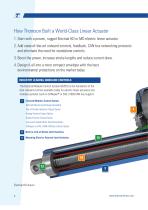 Electrak® HD & MD Actuators - Testing procedures-6