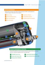 Electrak® HD & MD Actuators - Testing procedures-7