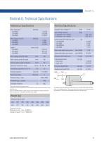 Electrak LL Long Life, High Duty Cycle Actuator-11