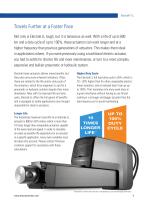 Electrak LL Long Life, High Duty Cycle Actuator-5