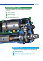 Electrak LL Long Life, High Duty Cycle Actuator-7