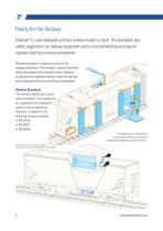 Electrak LL Long Life, High Duty Cycle Actuator-8