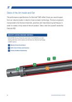 Electrak® MD Smart Linear Actuators Featuring Outstanding Power Density-12