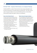 Electrak® MD Smart Linear Actuators Featuring Outstanding Power Density-2