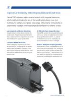 Electrak® MD Smart Linear Actuators Featuring Outstanding Power Density-6