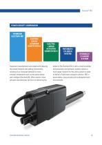 Electrak® MD Smart Linear Actuators Featuring Outstanding Power Density-9
