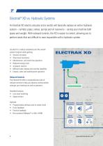 Electrak Xd Linear Actuator For Heavy Load Applications Thomson