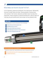 Electrak® XD Linear Actuator for heavy load applications-10
