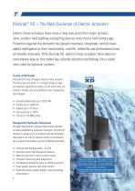 Electrak® XD Linear Actuator for heavy load applications-2