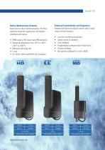 Electrak® XD Linear Actuator for heavy load applications-3
