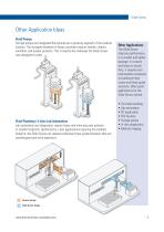 Glide Screw - Linear Bearing and Screw in One Compact Package - 5