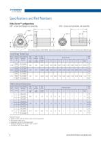 Glide Screw - Linear Bearing and Screw in One Compact Package - 8