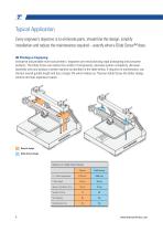 Glide Screw - Linear Bearing and Screw in One Compact Package-4