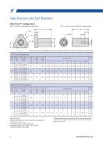 Glide Screw - Linear Bearing and Screw in One Compact Package-8