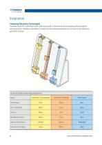 Glide Screw - Linear Bearing and Screw in One Compact Package - 10