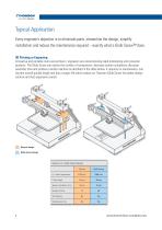 Glide Screw - Linear Bearing and Screw in One Compact Package - 4